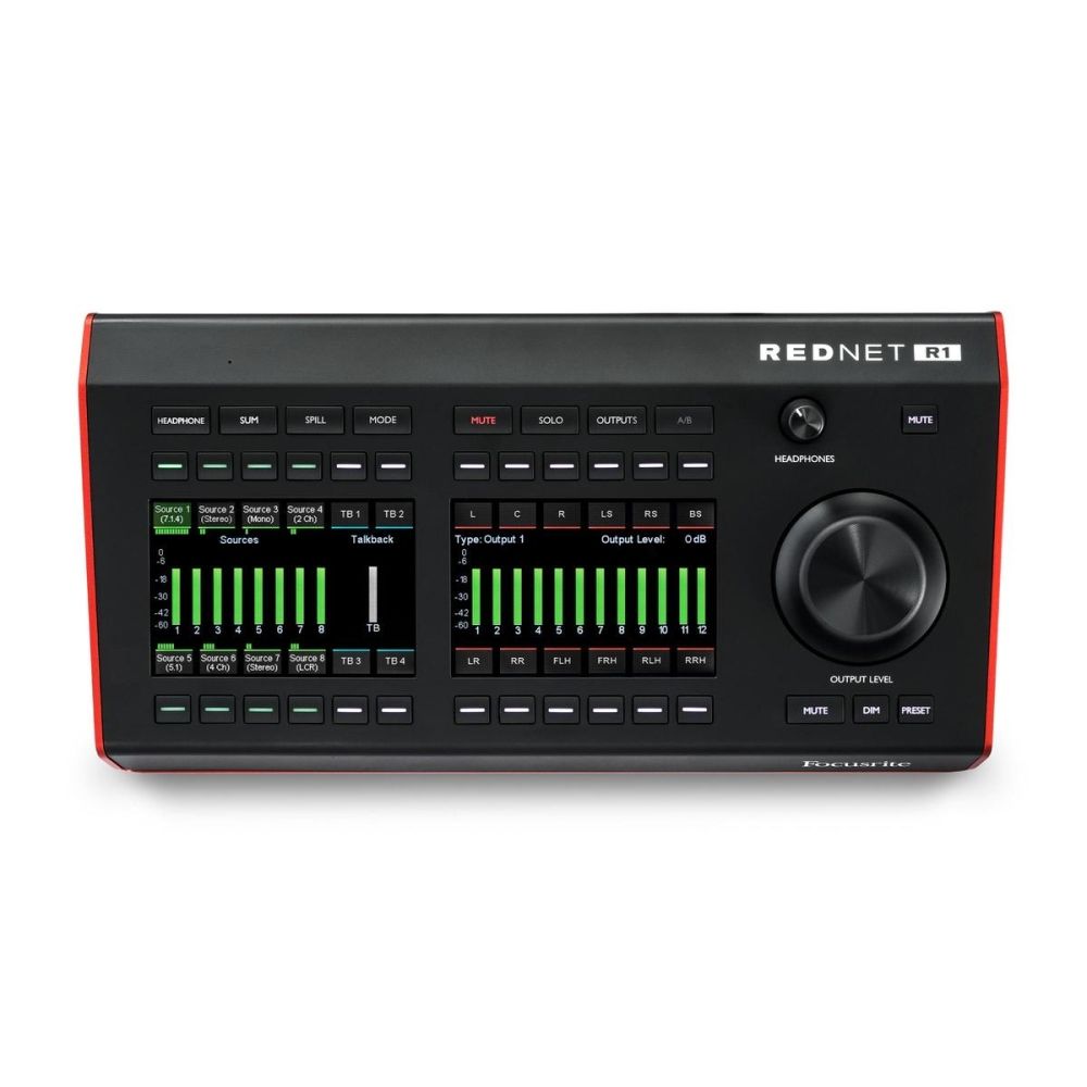 Focusrite RedNet R1