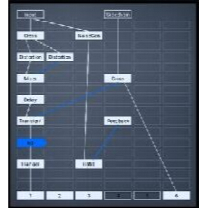Melda Production MXXX