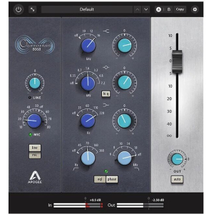 Apogee All Access Bundle