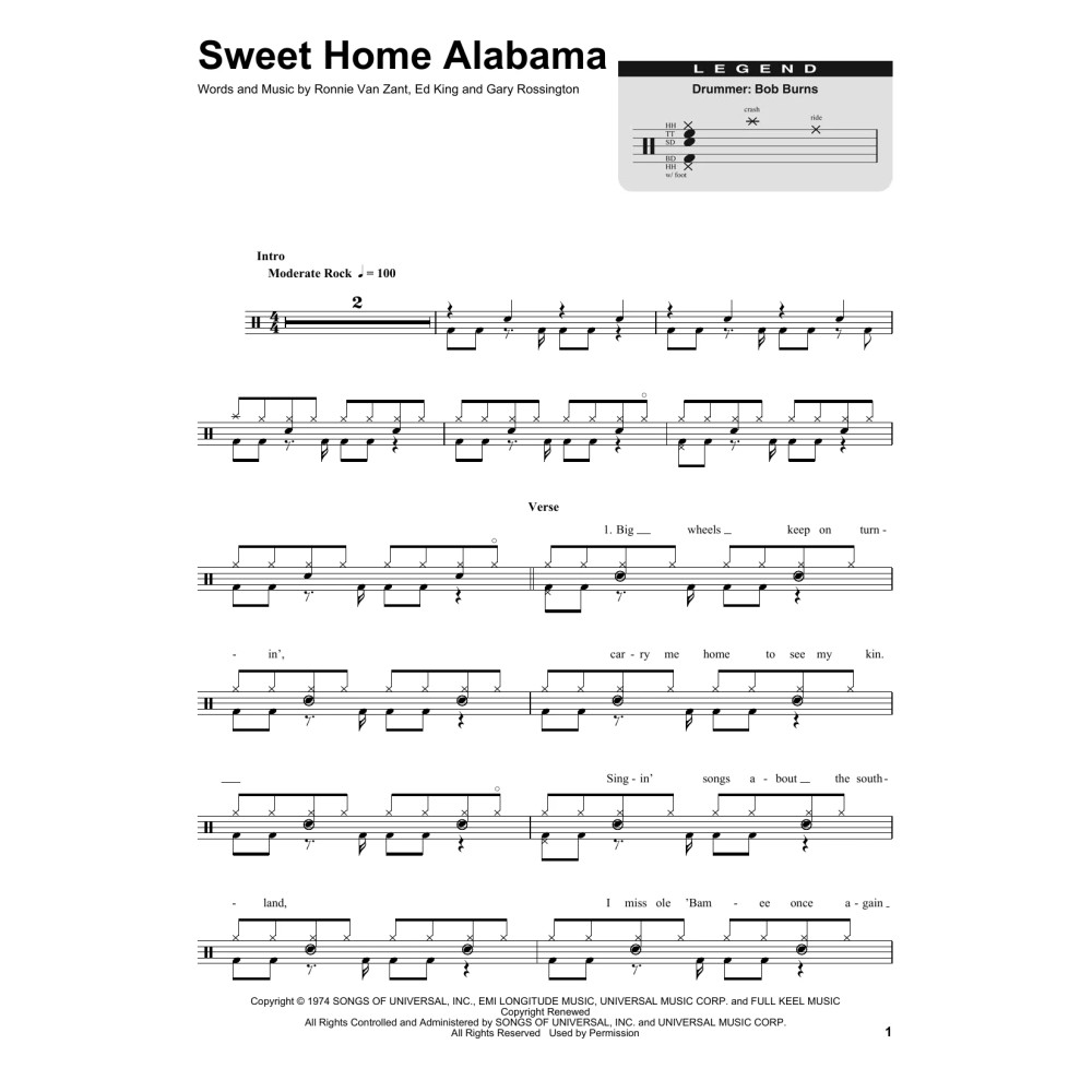 Sweet Home Alabama
