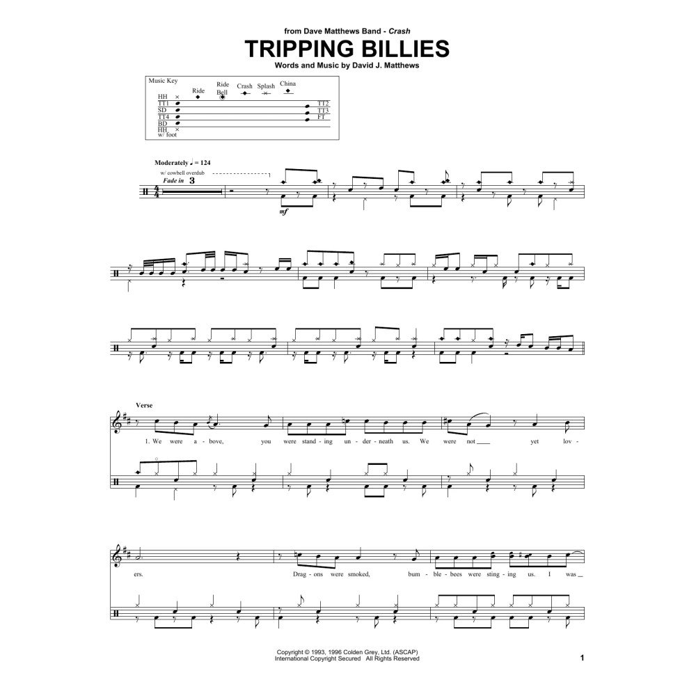 Tripping Billies