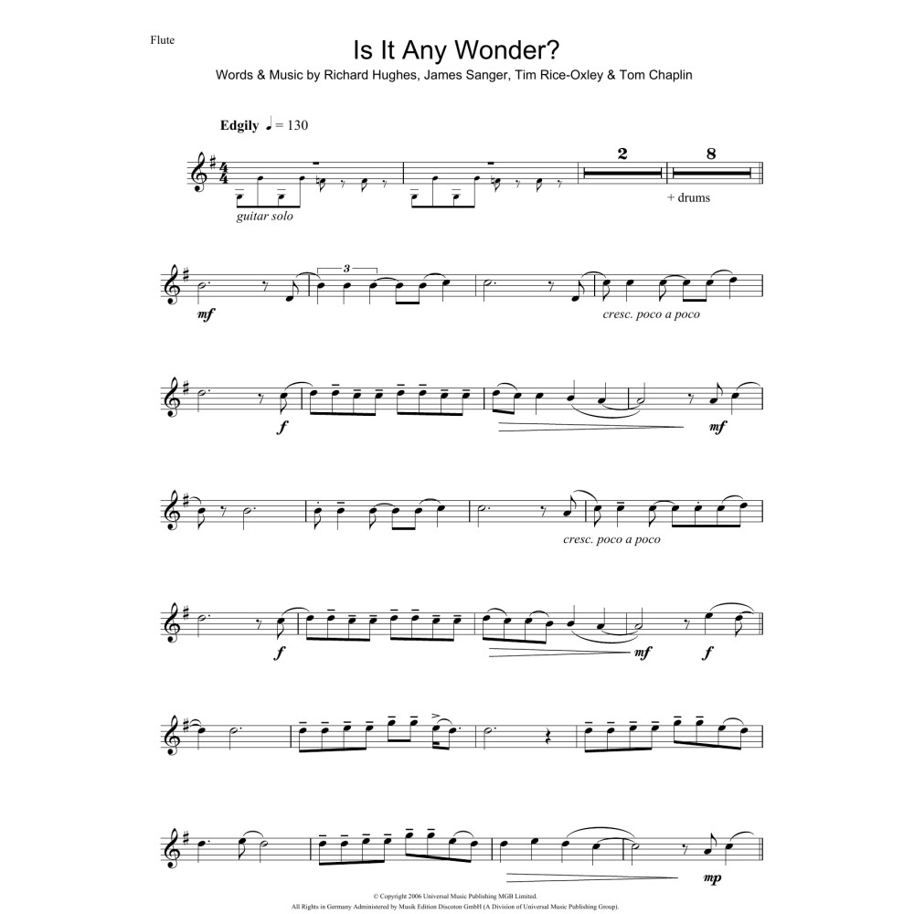 Is It Any Wonder?
