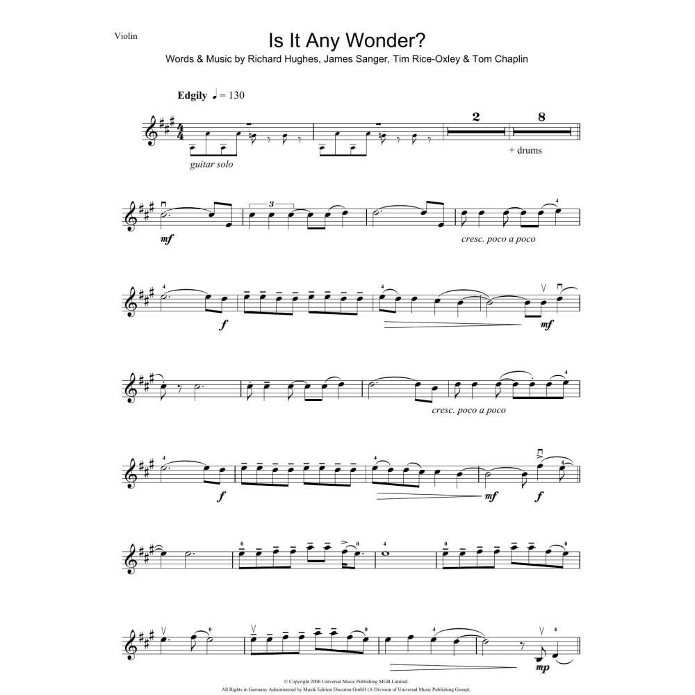 Is It Any Wonder?