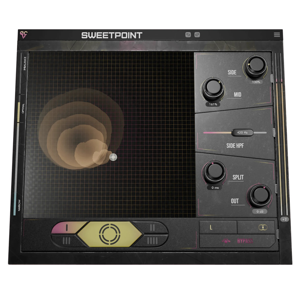 Ear Candy Tech SWEETPOINT