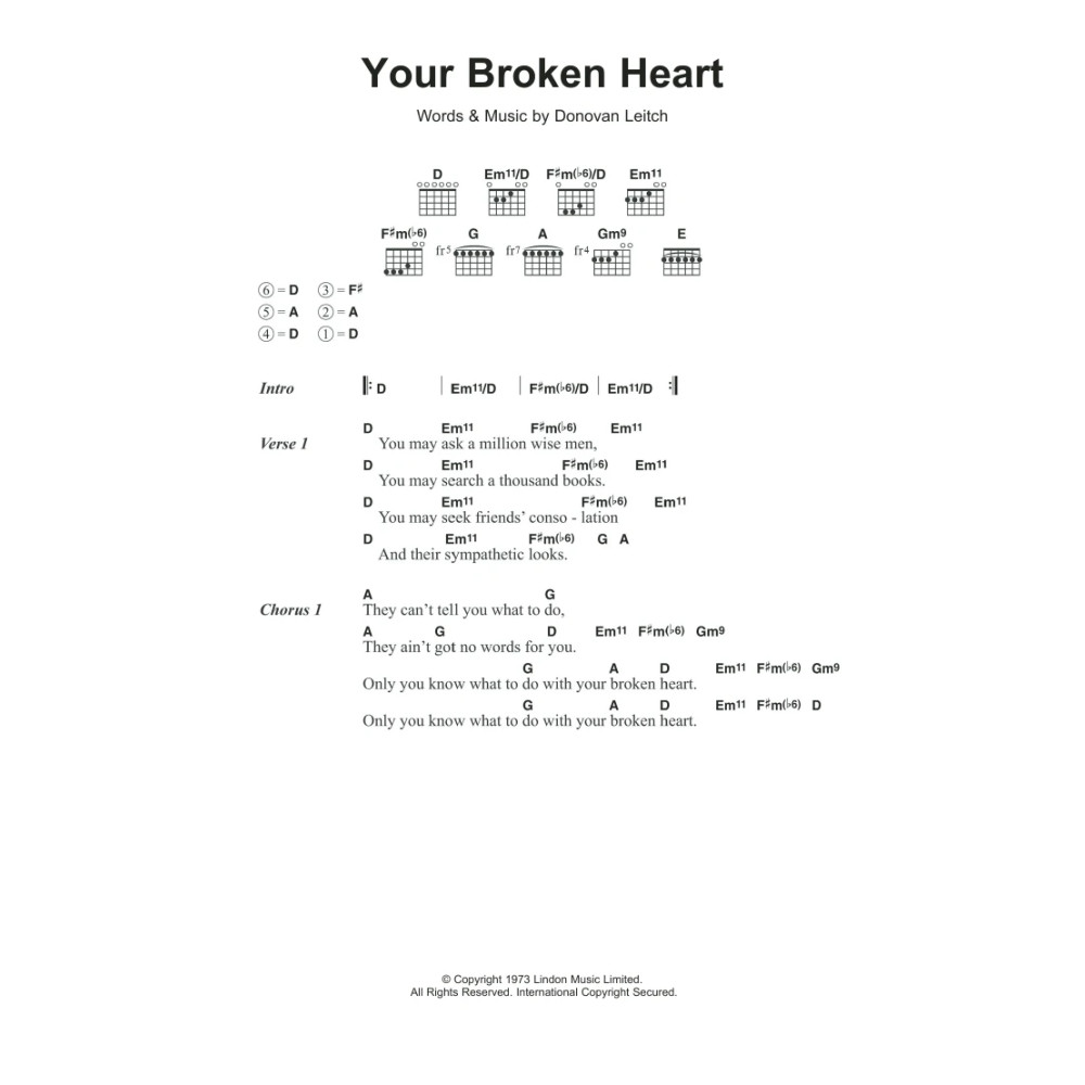 Your Broken Heart