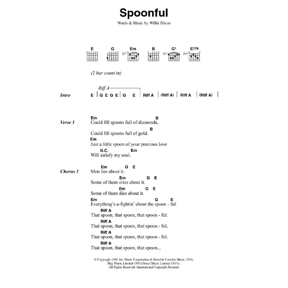 Spoonful