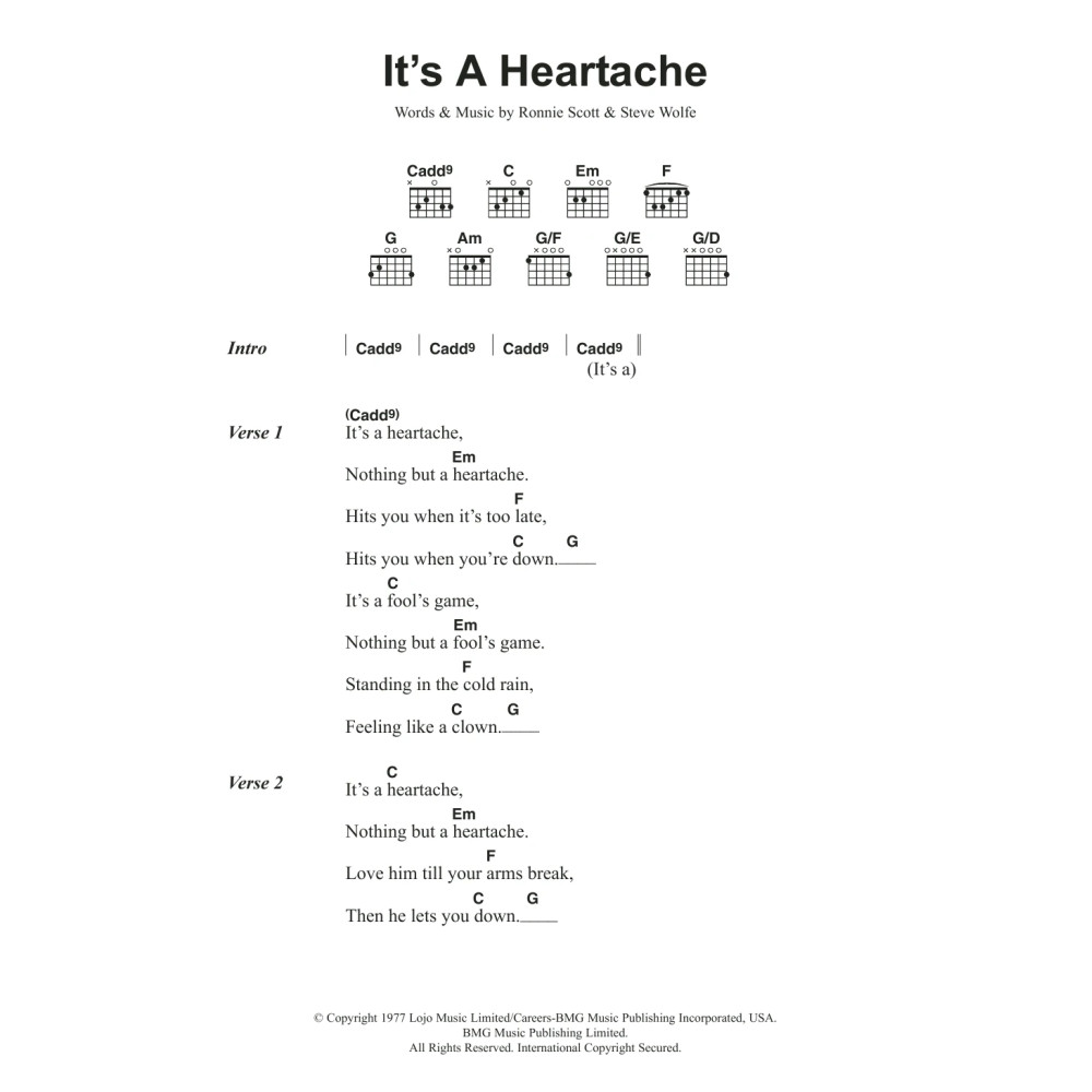 It's A Heartache