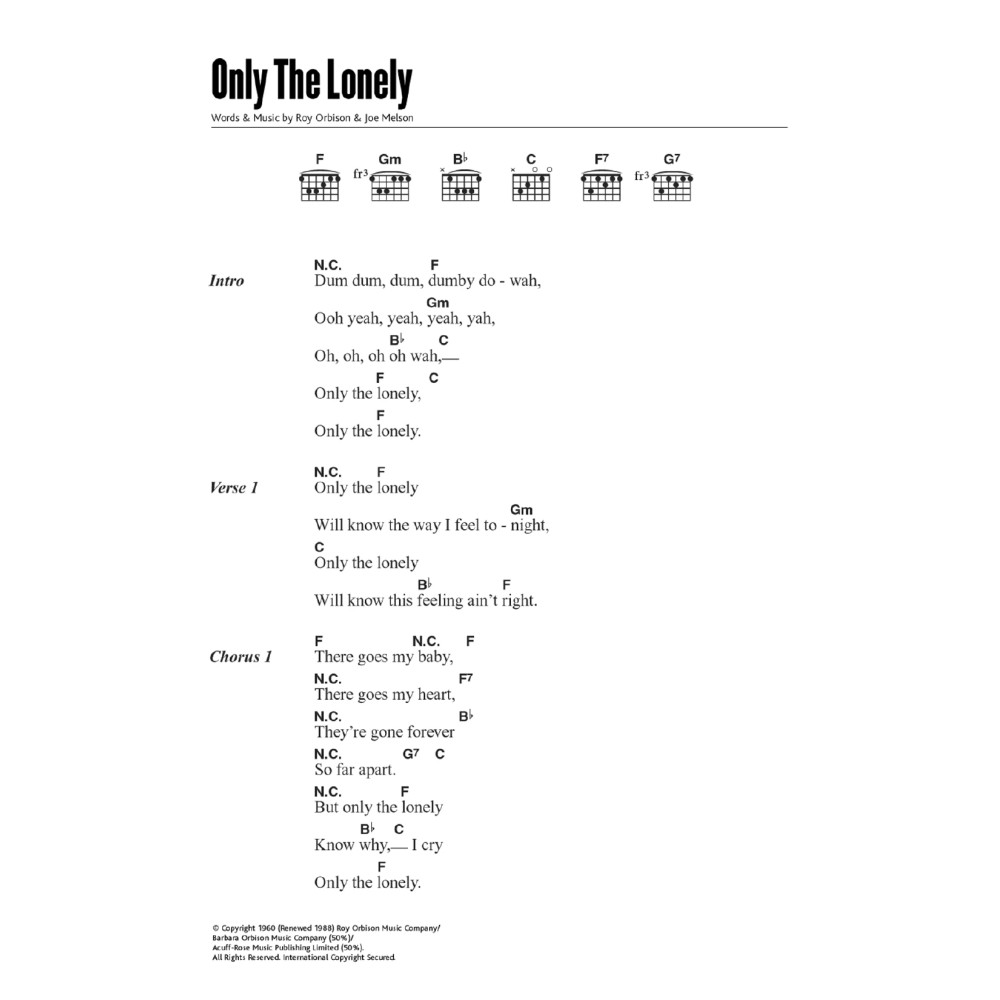 Only The Lonely (Know The Way I Feel)