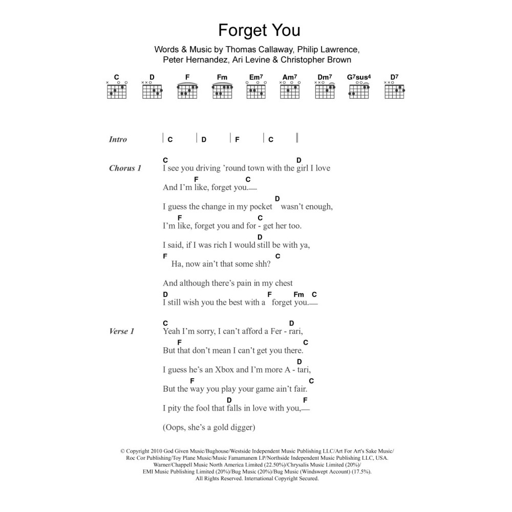 Forget You