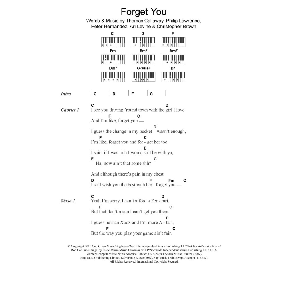 Forget You