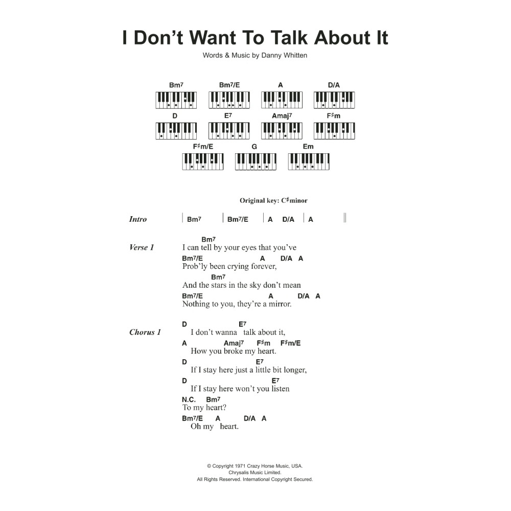 I Don't Want To Talk About It