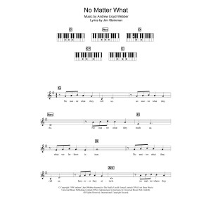 No Matter What (from Whistle Down The Wind)