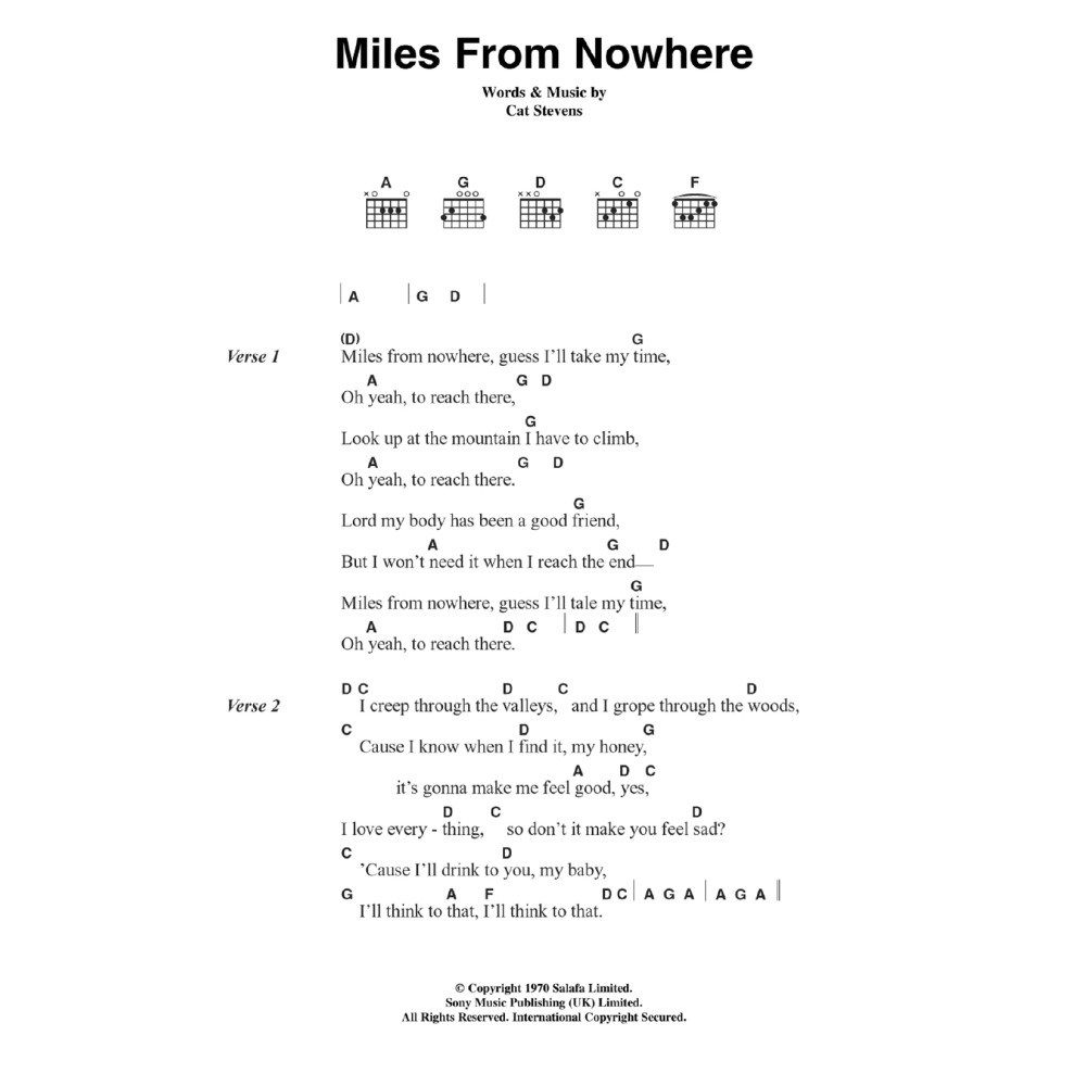 Miles From Nowhere