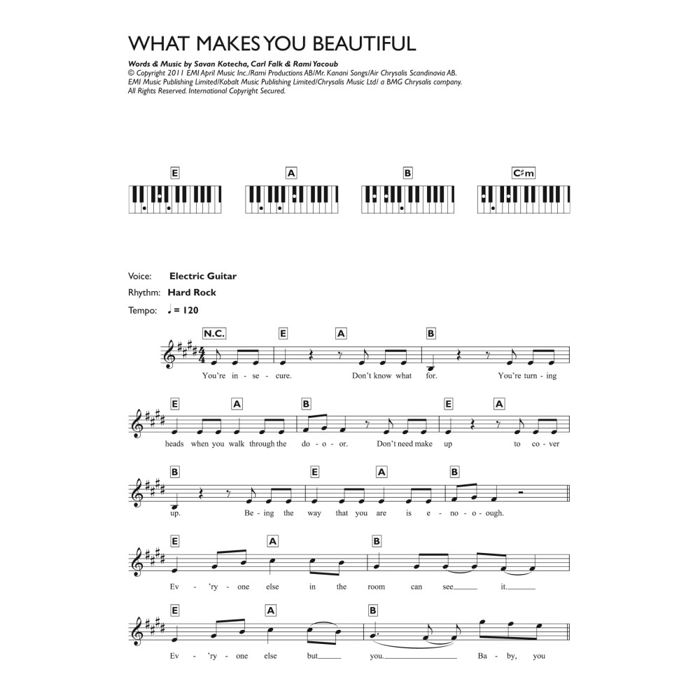 What Makes You Beautiful