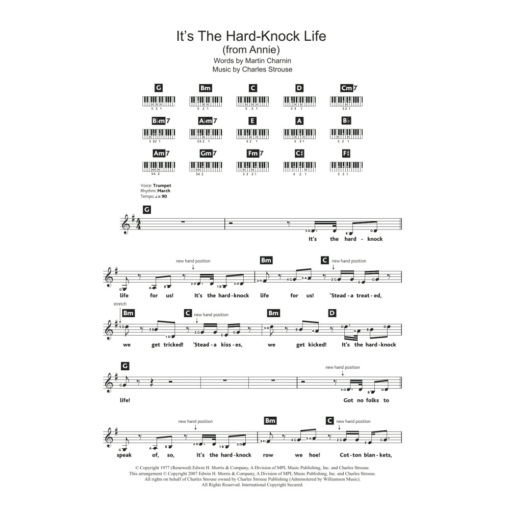 It's The Hard-Knock Life (from Annie)