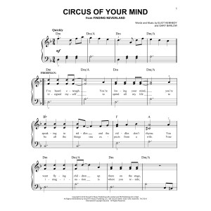 Circus Of Your Mind