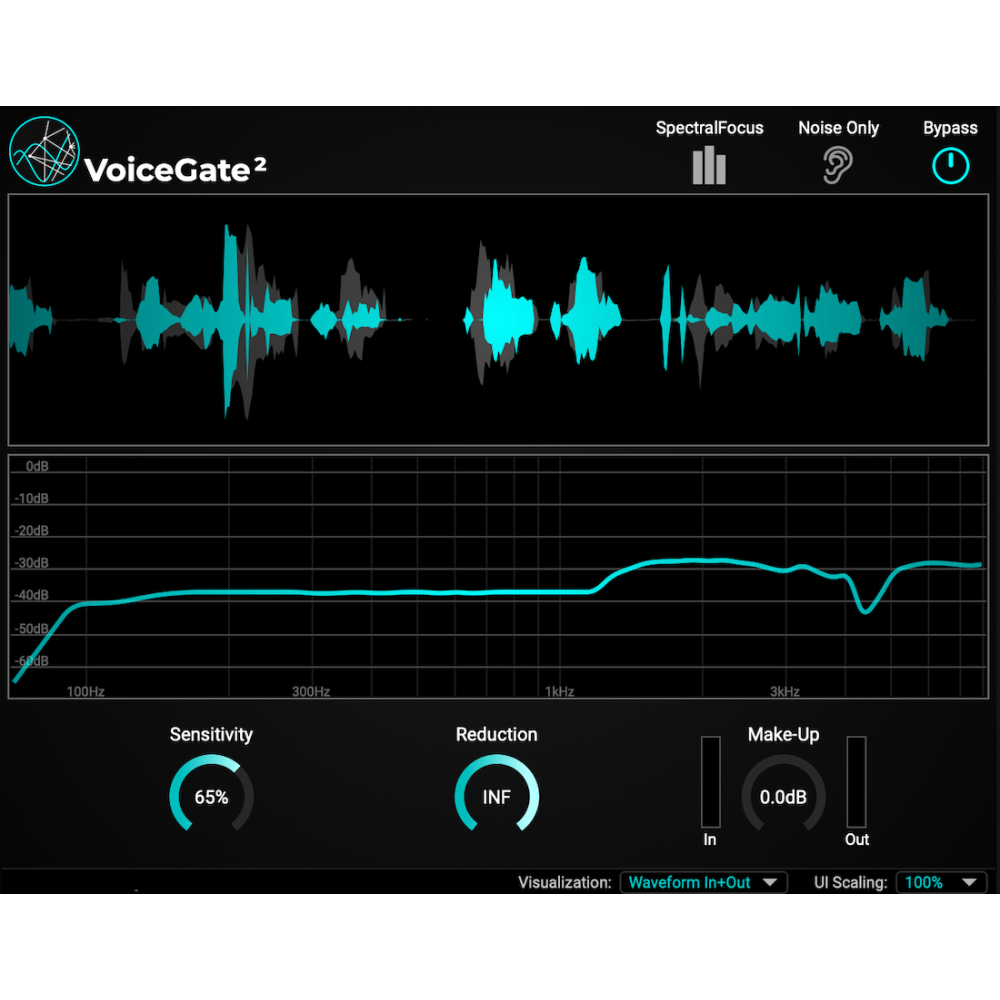 VoiceGate