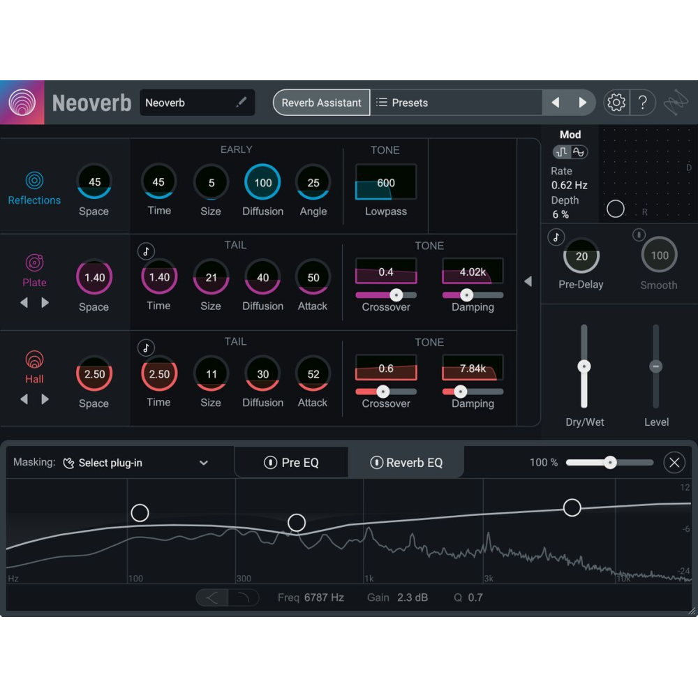 iZotope Neoverb
