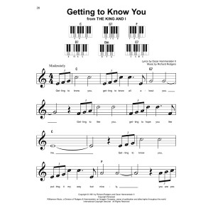 Getting To Know You