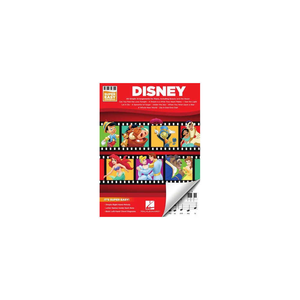 The Wonderful Thing About Tiggers (from The Many Adventures Of Winnie The Pooh)
