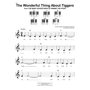 The Wonderful Thing About Tiggers (from The Many Adventures Of Winnie The Pooh)