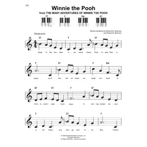 Winnie The Pooh (from The Many Adventures Of Winnie The Pooh)