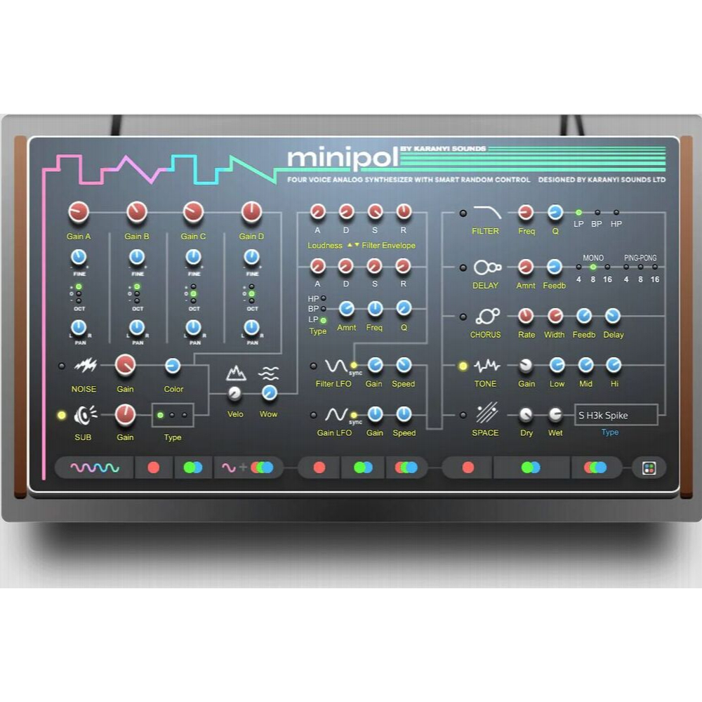 Karanyi Sounds Minipol