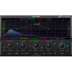 ZYNAPTIQ REPAIR BUNDLE