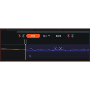 iZotope Neutron 5: UPG fr. Neutron Ele or Elements Suite