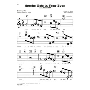 Smoke Gets In Your Eyes