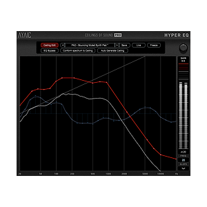 AyaicWare ProMix Bundle