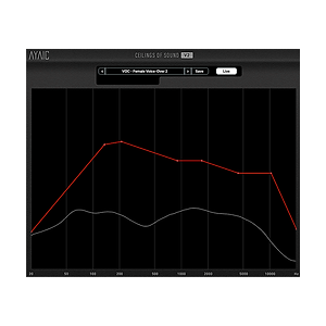Ayaic Ceilings Of Sound V2