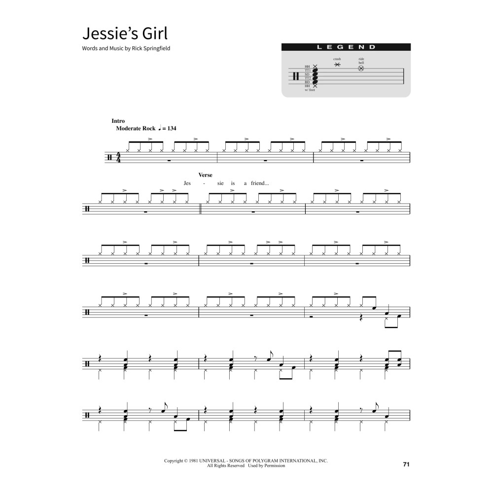 Jessie's Girl