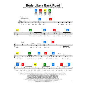 Body Like A Back Road