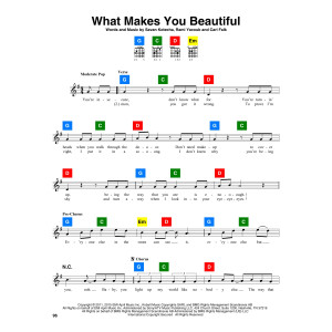 What Makes You Beautiful