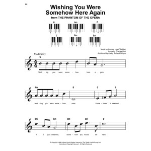 Wishing You Were Somehow Here Again (from The Phantom Of The Opera)