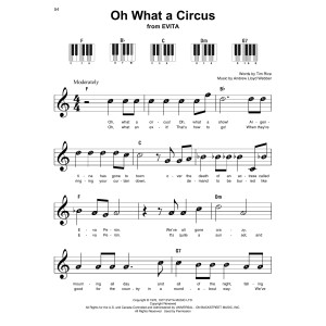 Oh What A Circus