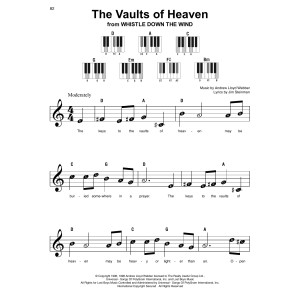 The Vaults Of Heaven