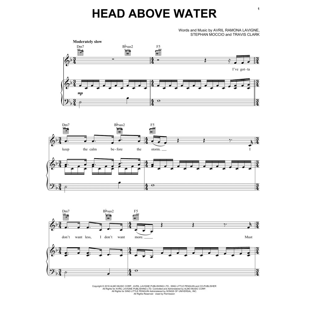 Head Above Water