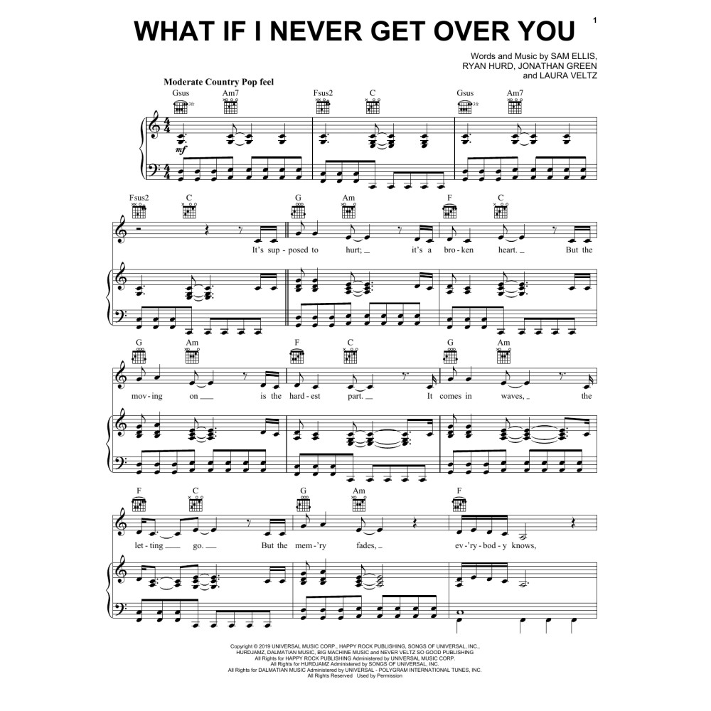 What If I Never Get Over You