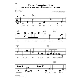 Pure Imagination (from Willy Wonka & The Chocolate Factory)