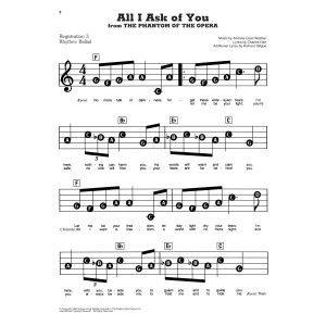 All I Ask Of You (from The Phantom Of The Opera)