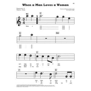 When A Man Loves A Woman
