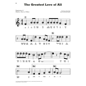 The Greatest Love Of All