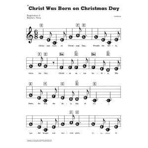 Christ Was Born On Christmas Day