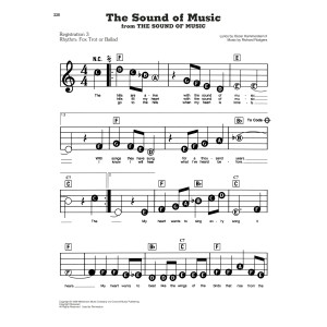The Sound Of Music