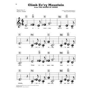 Climb Ev'ry Mountain (from The Sound Of Music)