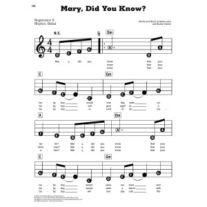 Mary, Did You Know?