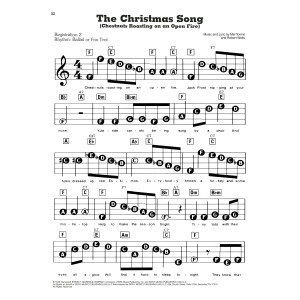 The Christmas Song (Chestnuts Roasting On An Open Fire)