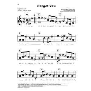 Forget You